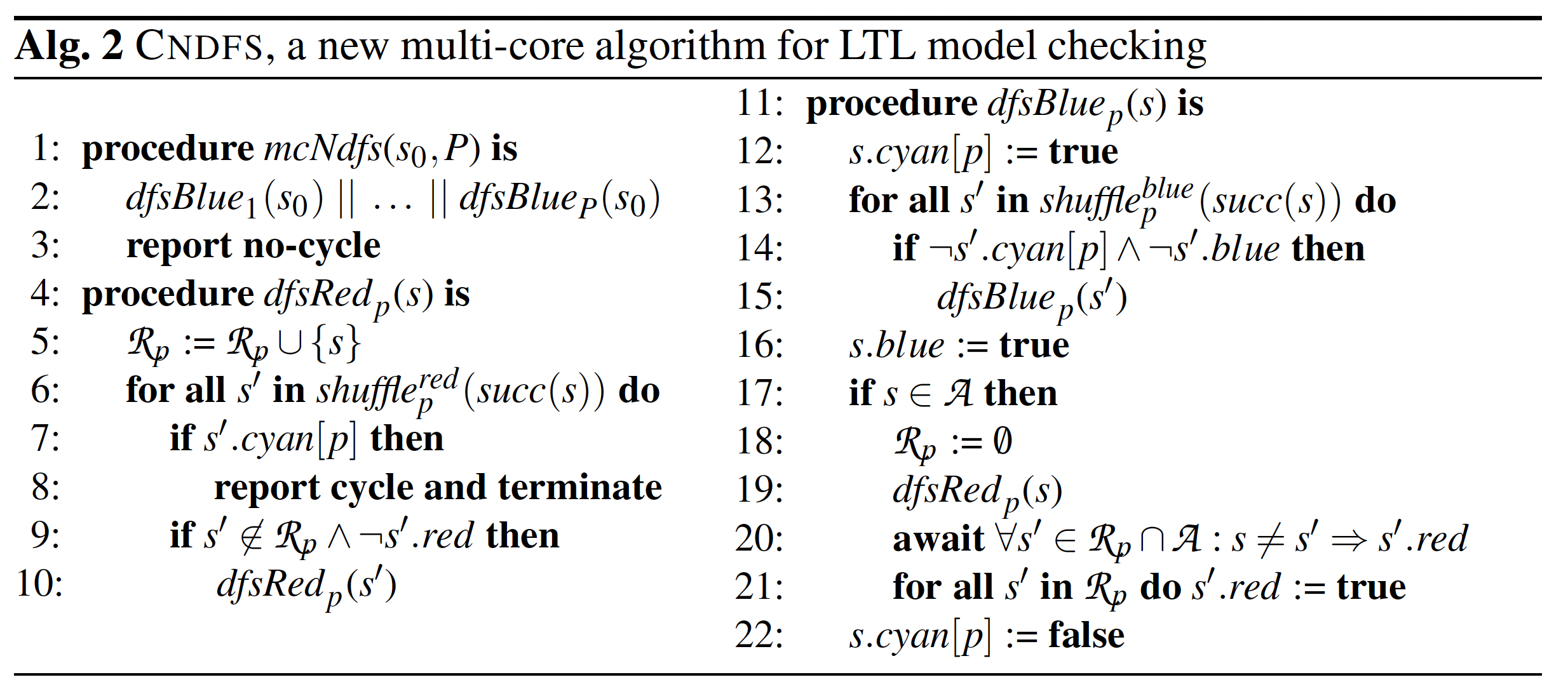 the CNDFS algorithm